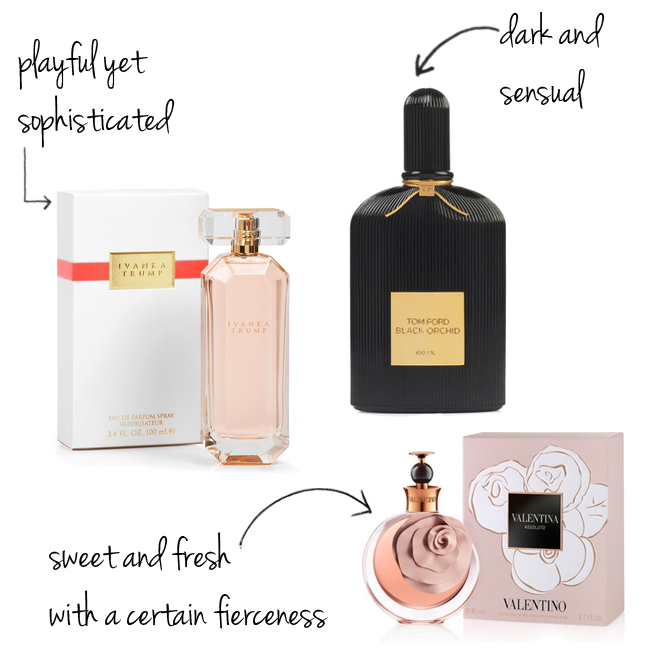Current Sniffs - Favorite Fragrances Right Now // Belle Belle Beauty